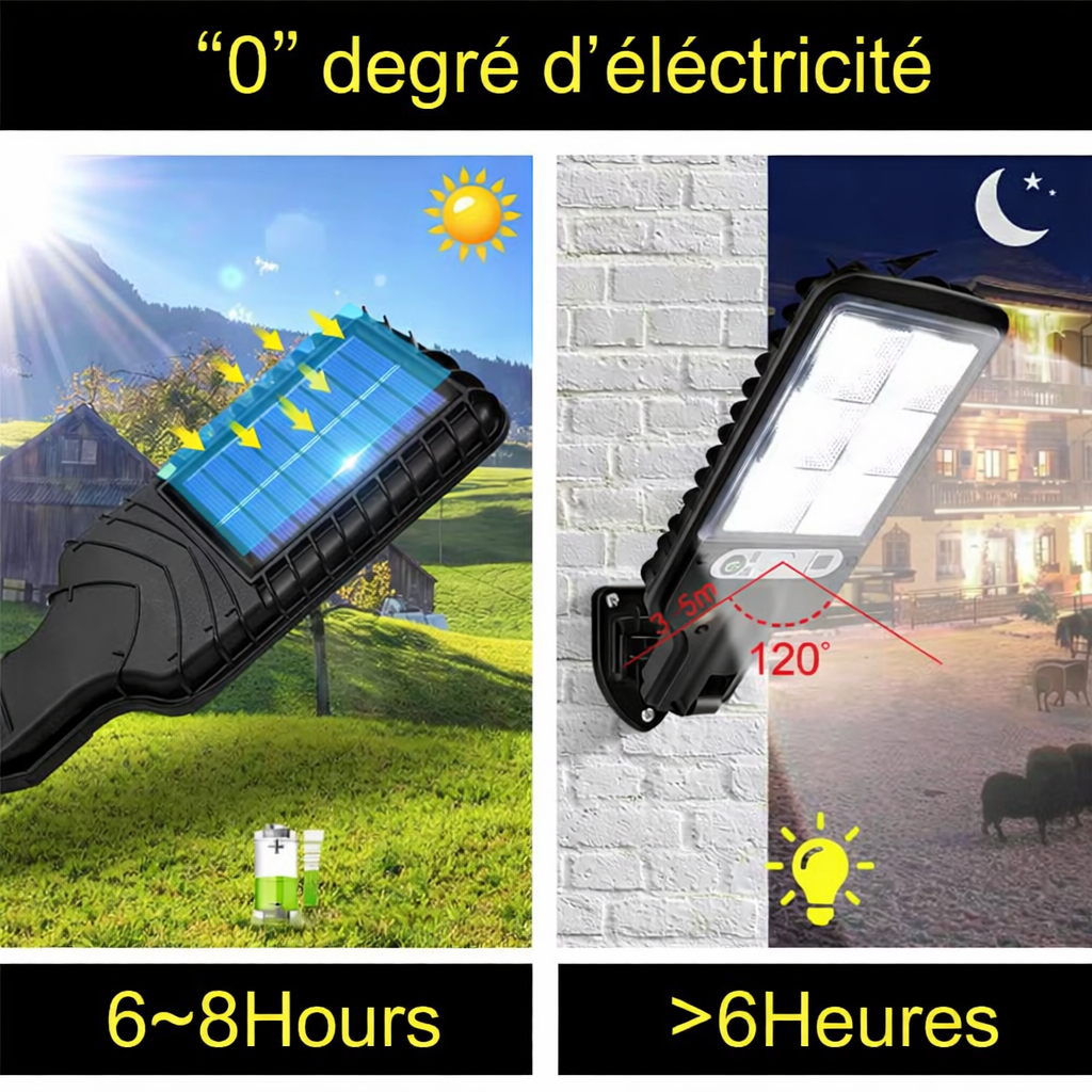 Lampe Solaire LED Intelligente avec Détecteur de Mouvement & Télécommande – Image 3